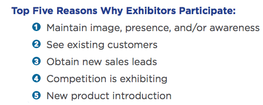 Why Exhibitors Participate